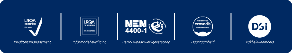 Certificaten website